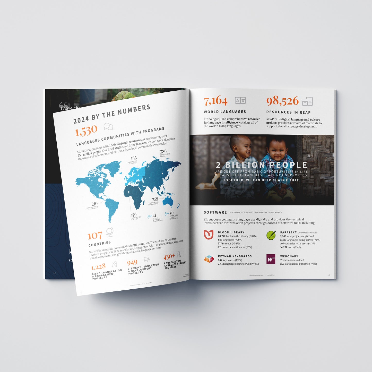2024 SIL Global Annual Report